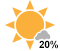 Mainly sunny (20%)