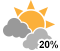 Mainly cloudy (20%)