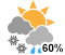 Chance of rain showers or wet flurries (60%)