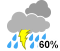Chance of showers (60%)