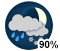 A few flurries or rain showers (90%)