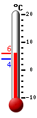Currently: 10.7�C, Max: 11.6�C, Min: 10.7�C